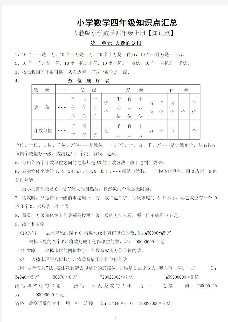 最新人教版小学四年级数学全册知识点汇总