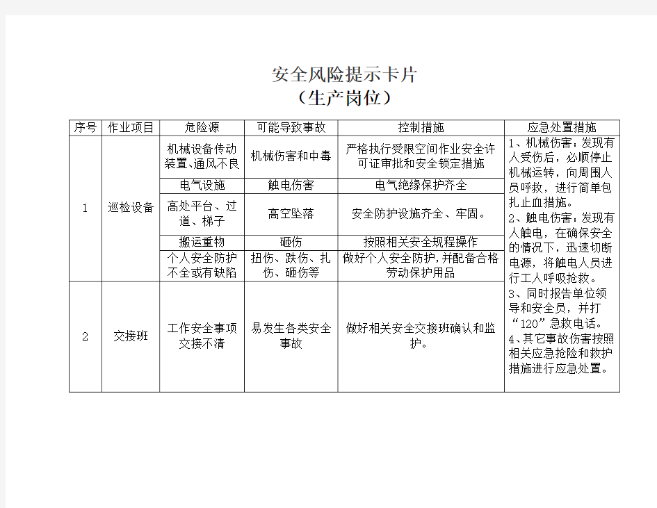 安全风险提示卡片