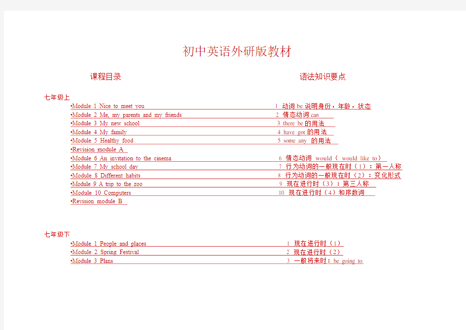 (完整版)初中英语外研版教材目录与知识点