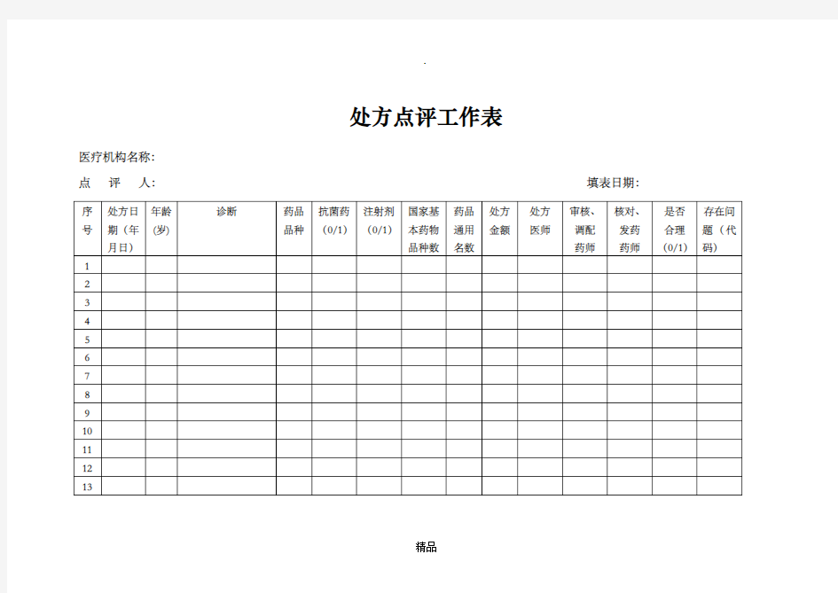 门诊处方点评工作表