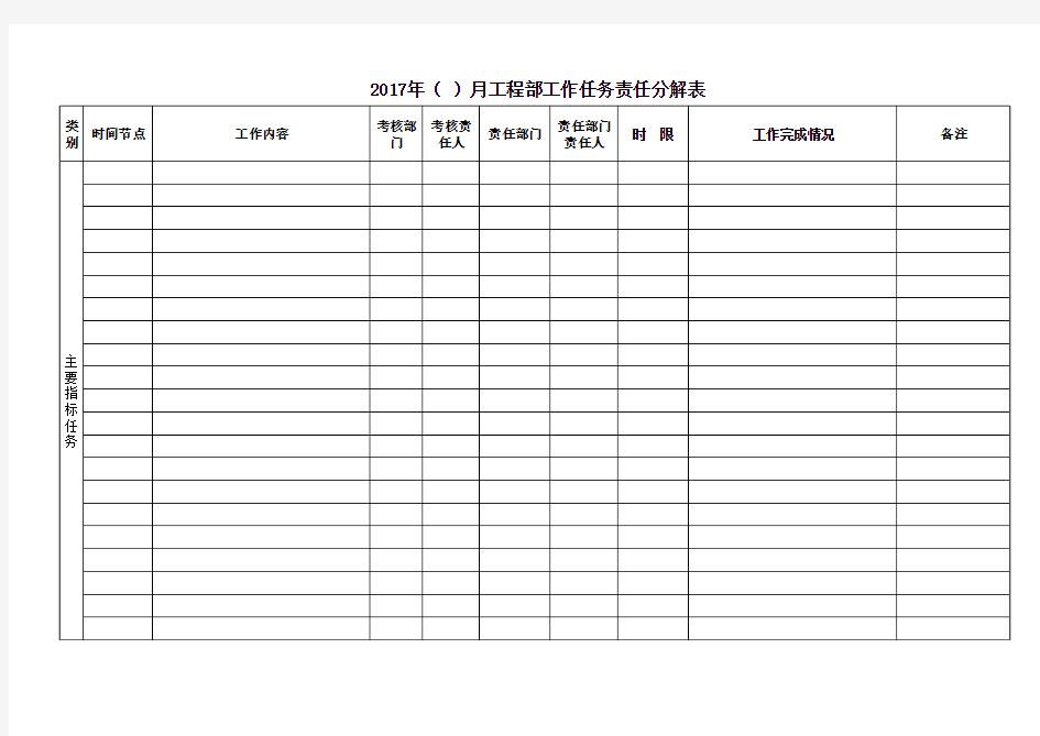 2017年工程部工作任务责任分解表2017.2.17
