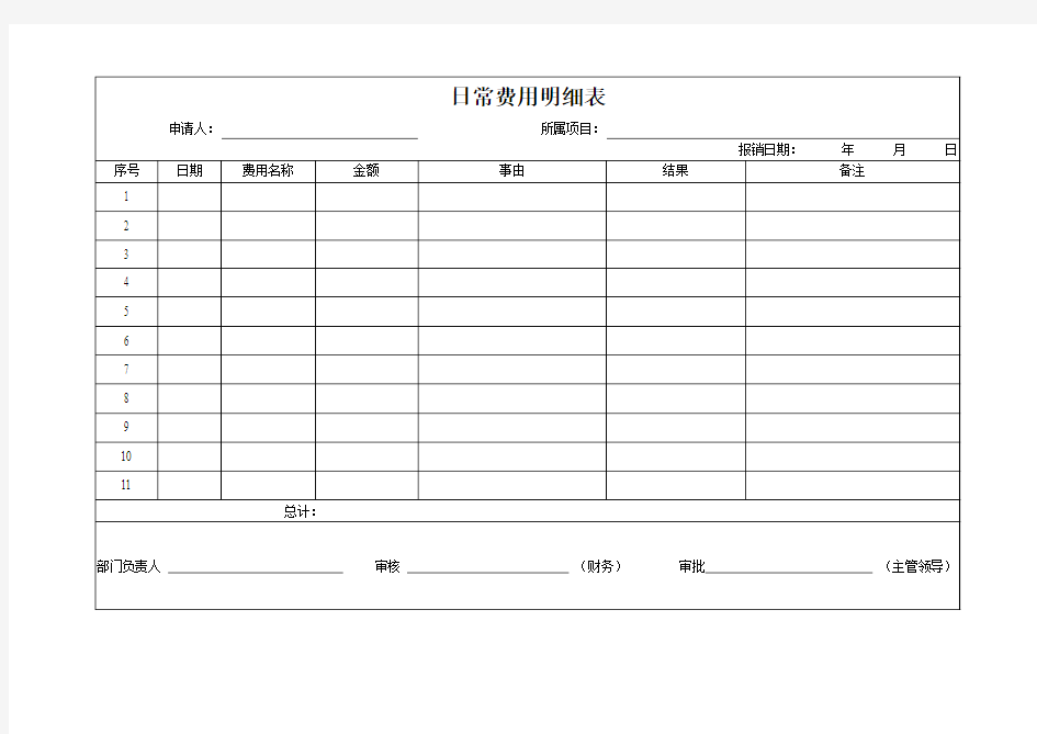 日常费用明细表