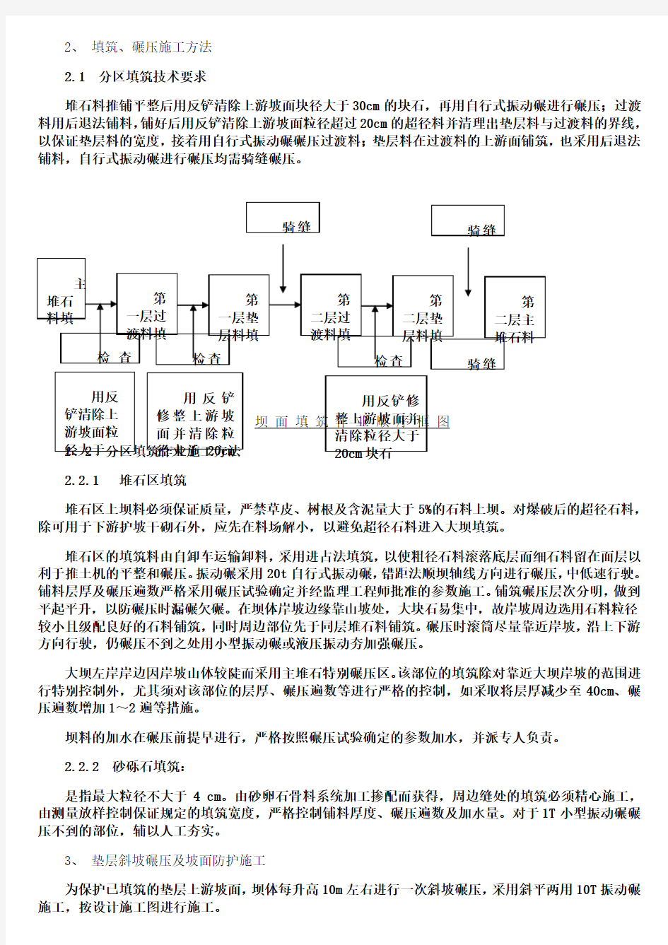 坝体填筑施工方案