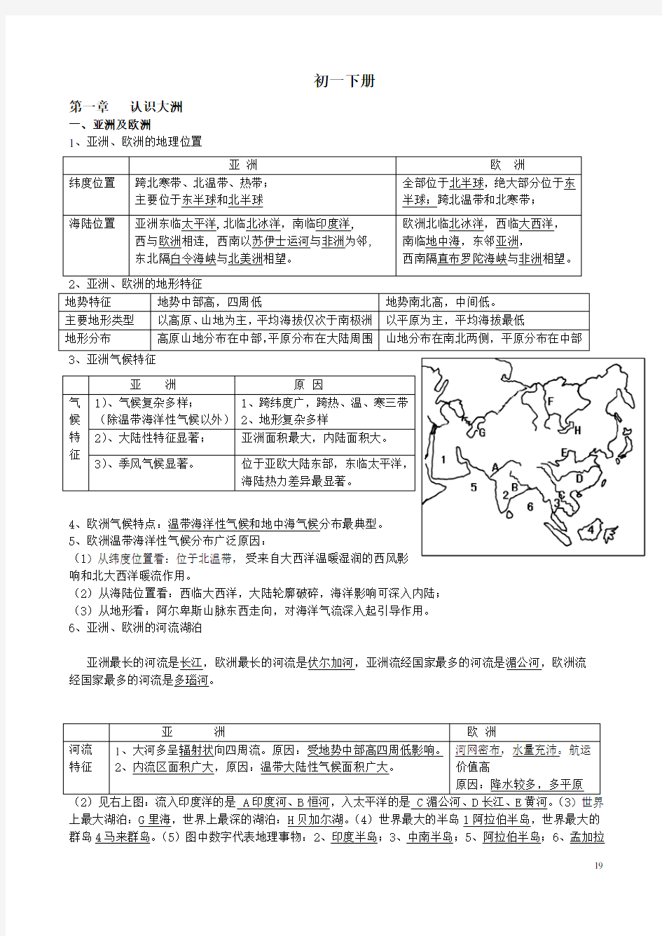 初一下册地理知识点汇总