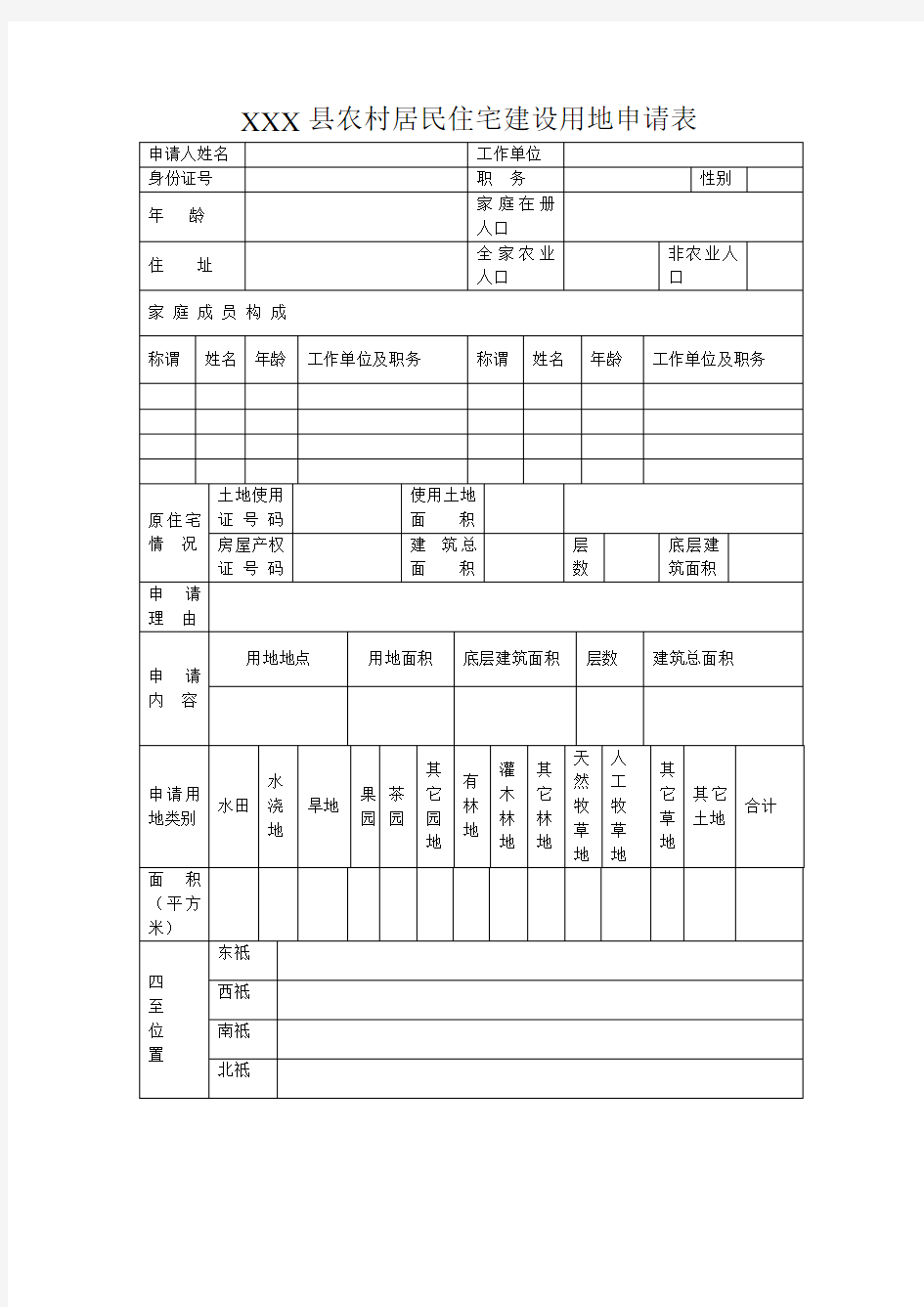 农村居民住宅建设用地申请表