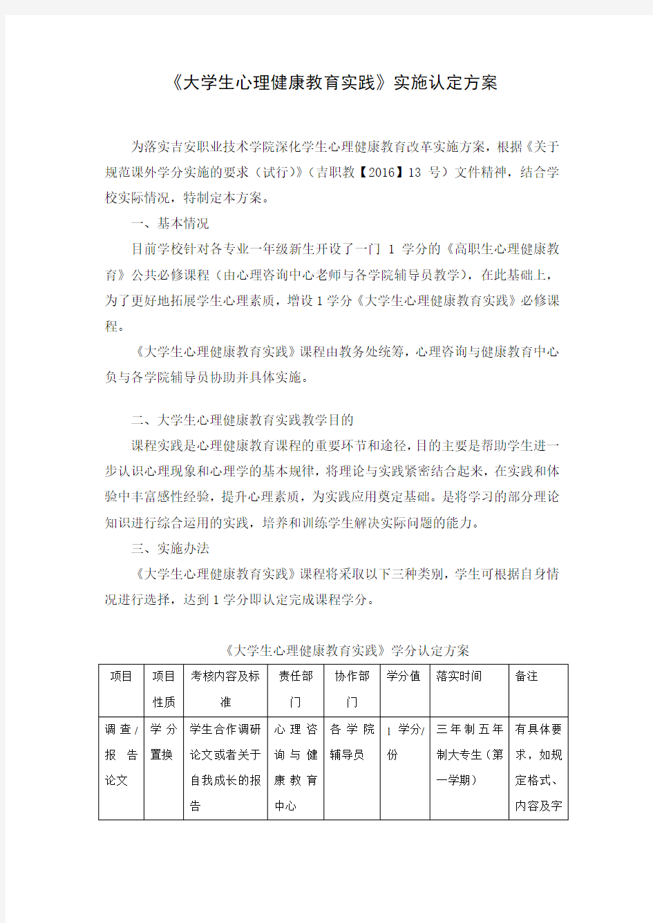 《大学生心理健康教育实践》课程实施方案