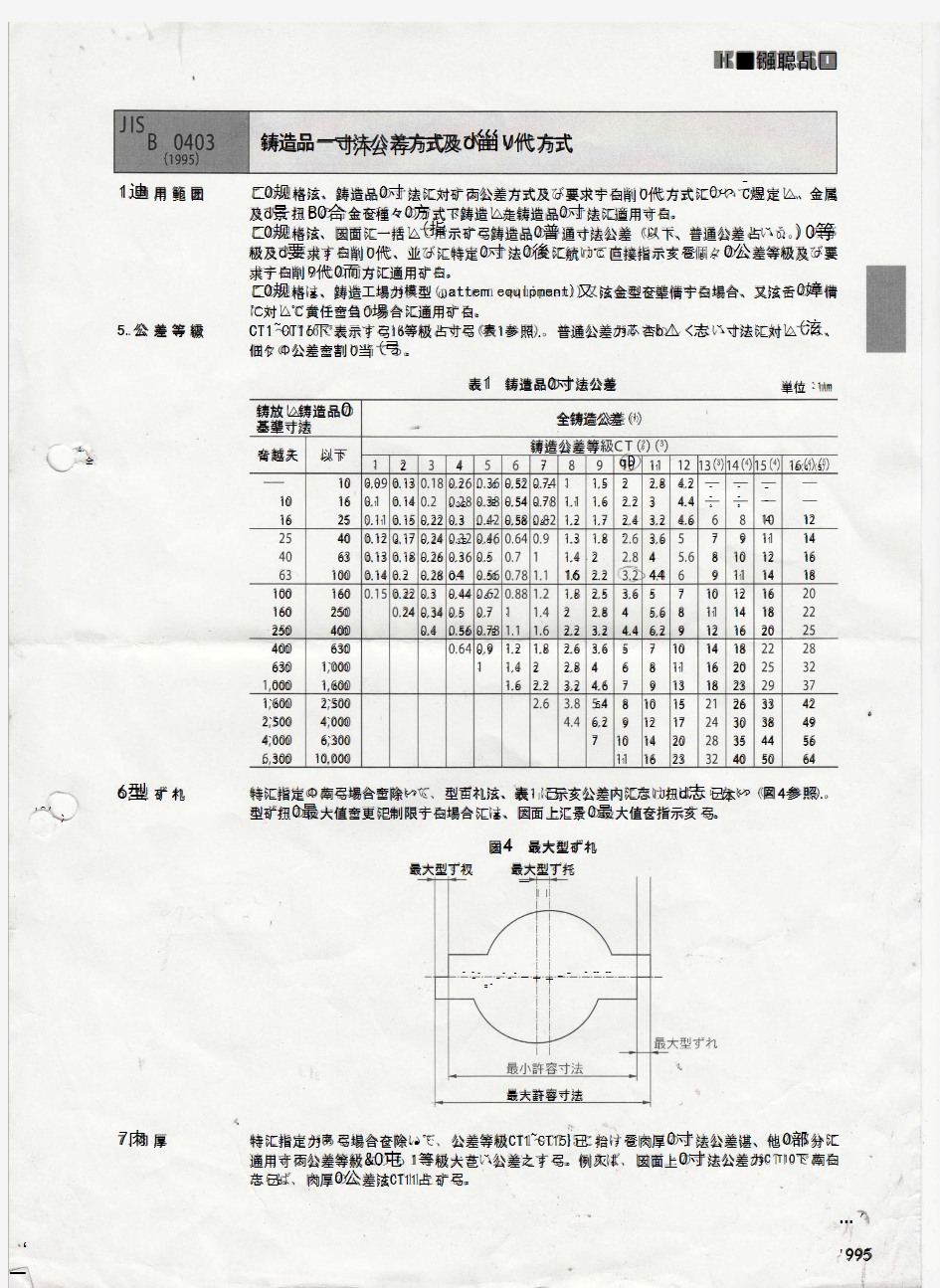 本田铸造公差标准(JIS B 0403)