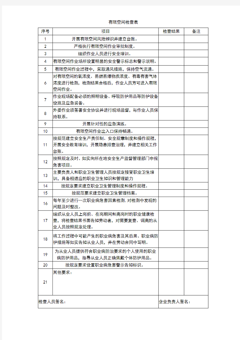 有限空间作业检查表