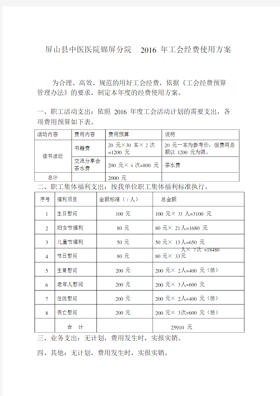 基层单位工会经费使用方案预算.docx