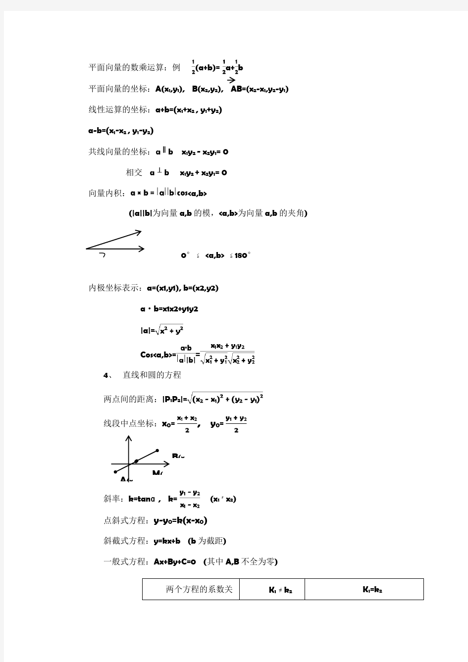 职业高中数学笔记总结