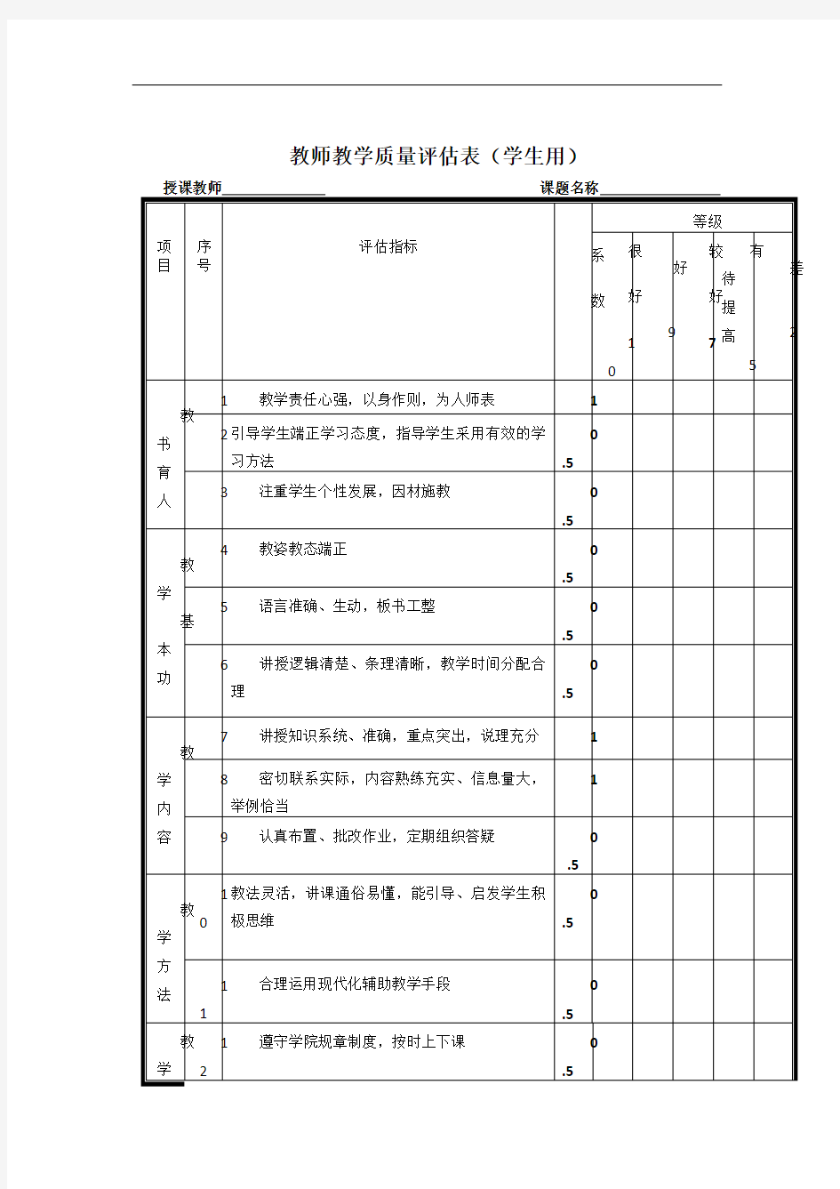 教师教学质量评估表(自评互评生评表)