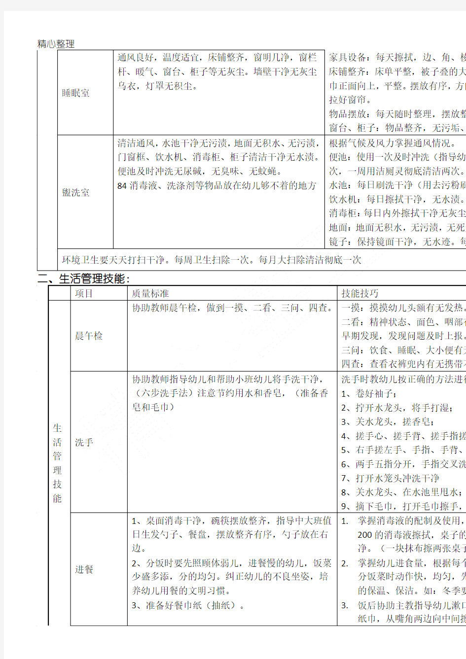 保育员操作技能指导方法 (1)