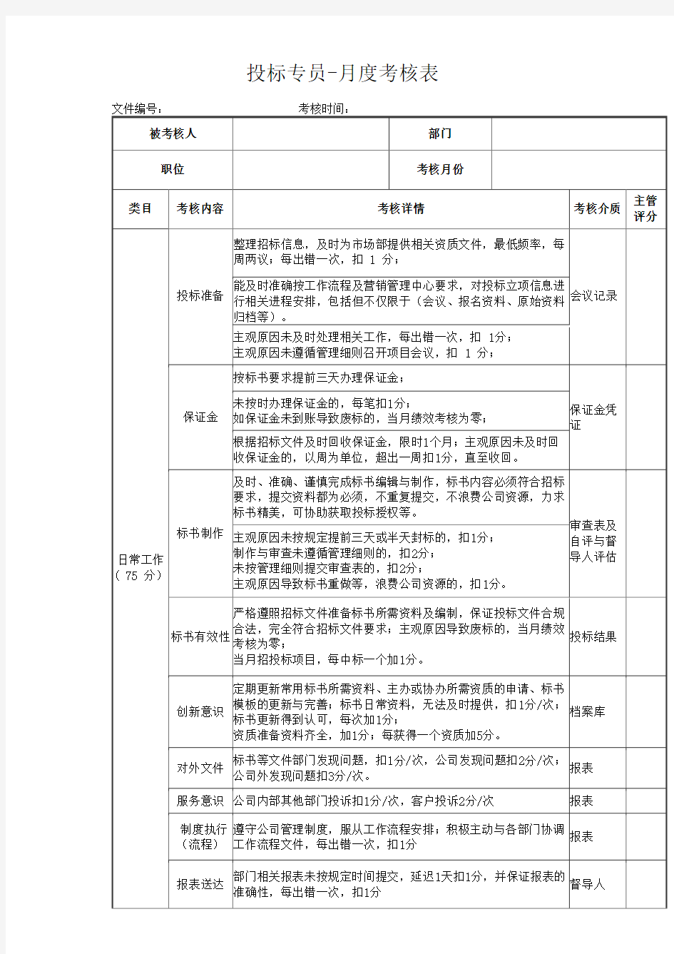 投标专员月度绩效的考核表.doc