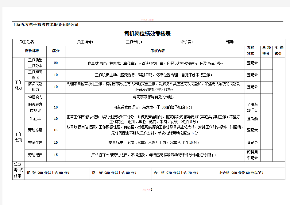 司机岗位绩效考核表