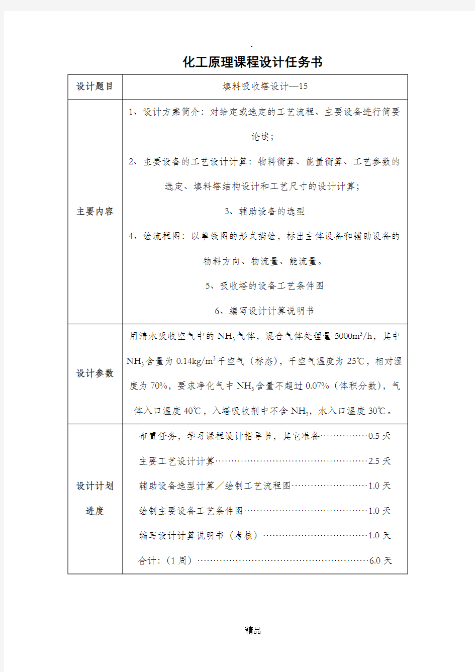 化工原理课程设计(氨气填料吸收塔设计)