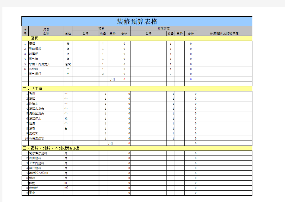 装修预算表格
