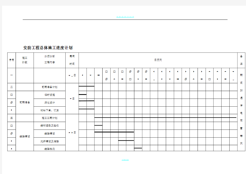 安防监控工程施工计划进度表