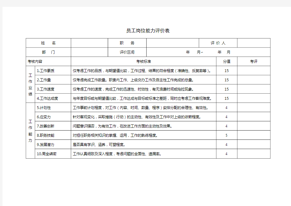 员工岗位能力评价表