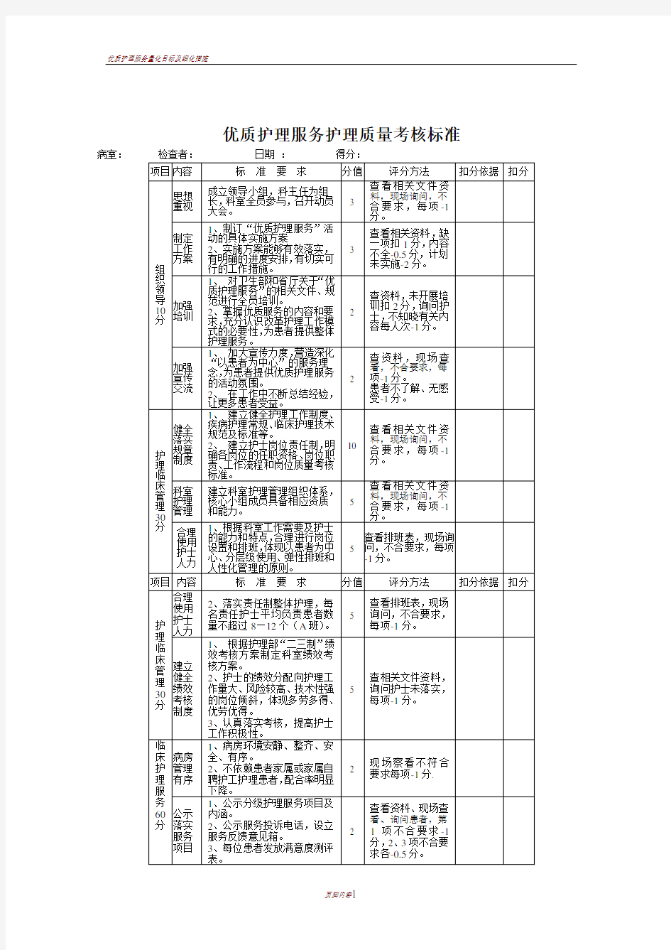 优质护理服务项目考核标准