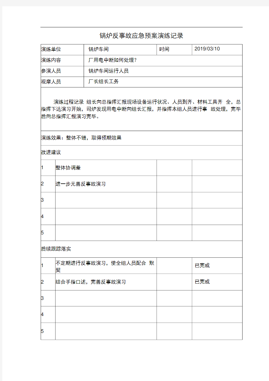 锅炉故应急预案演练记录表