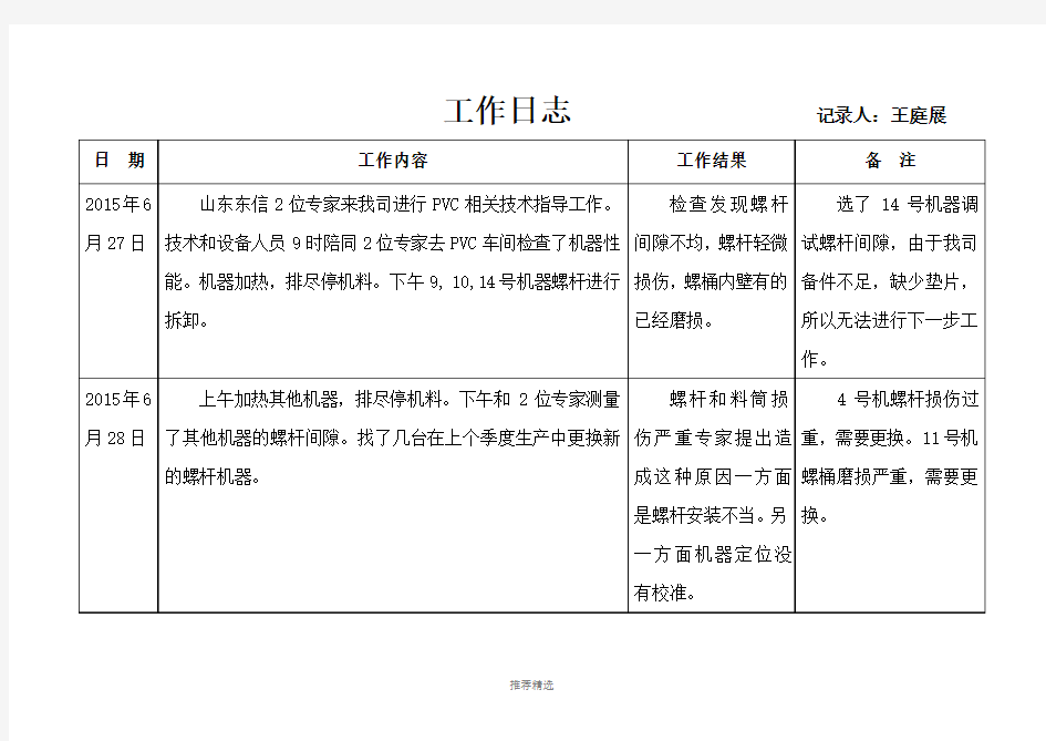 办公室工作日志表格Word版