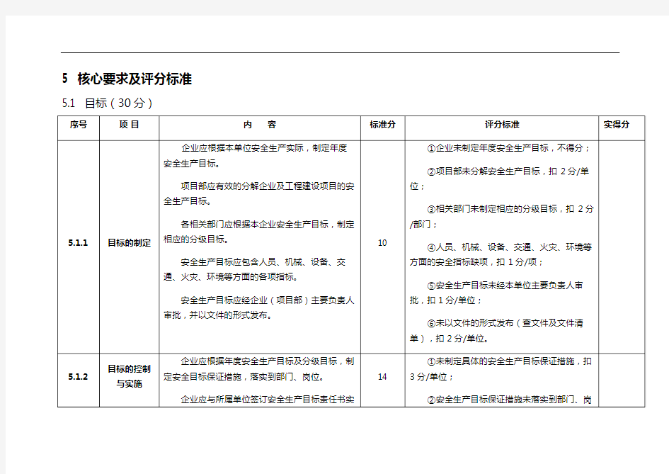 2020(安全生产)2020年电力建设施工企业安全生产标准化规范及达标评级标准