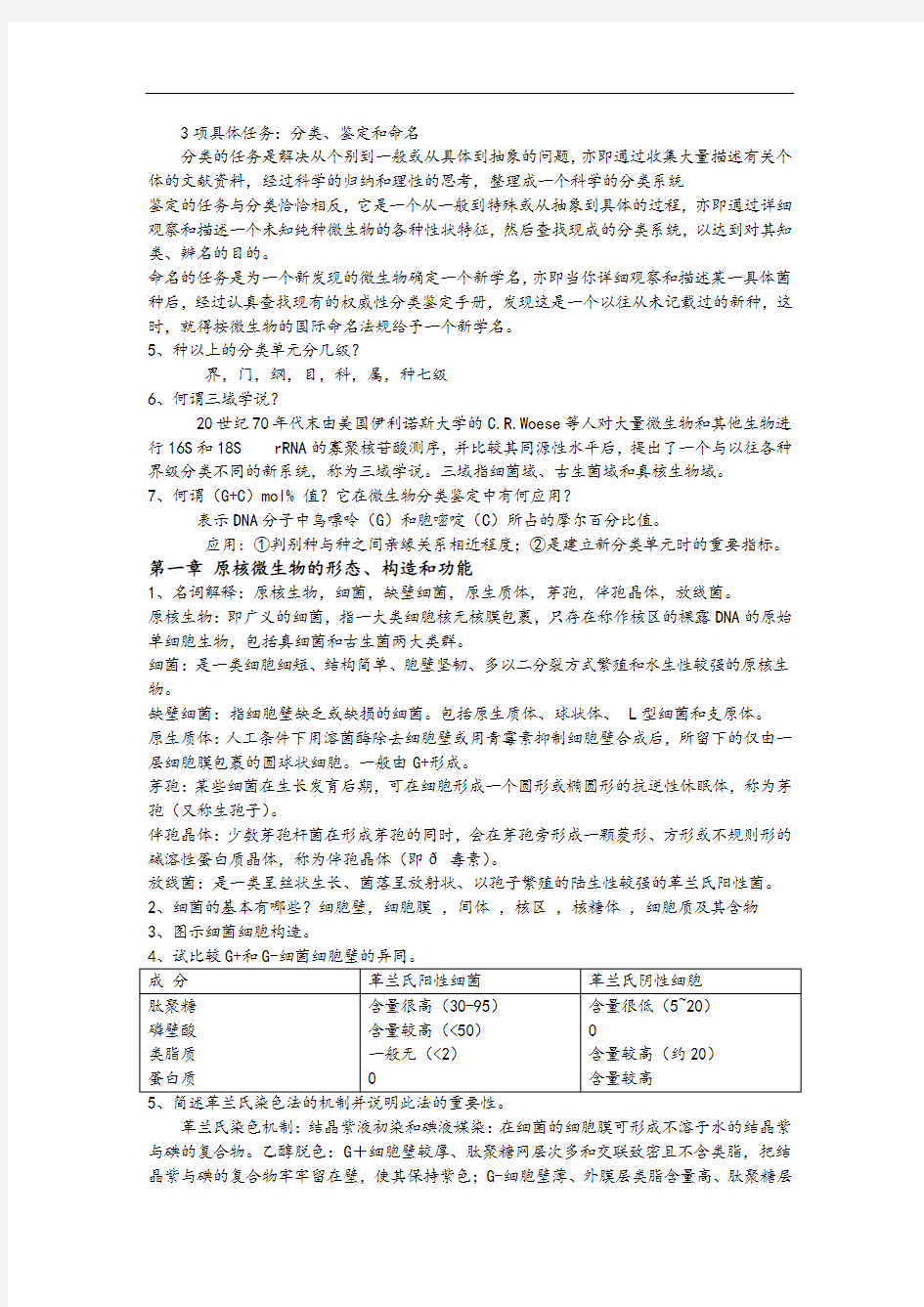 期末考试复习全资料_微生物学教程 周德庆