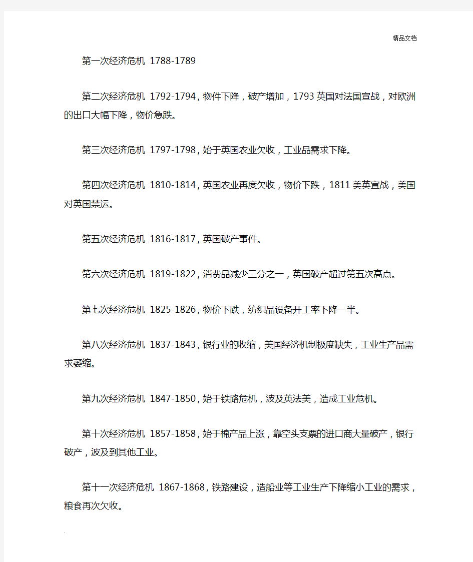 全球经济危机时间表