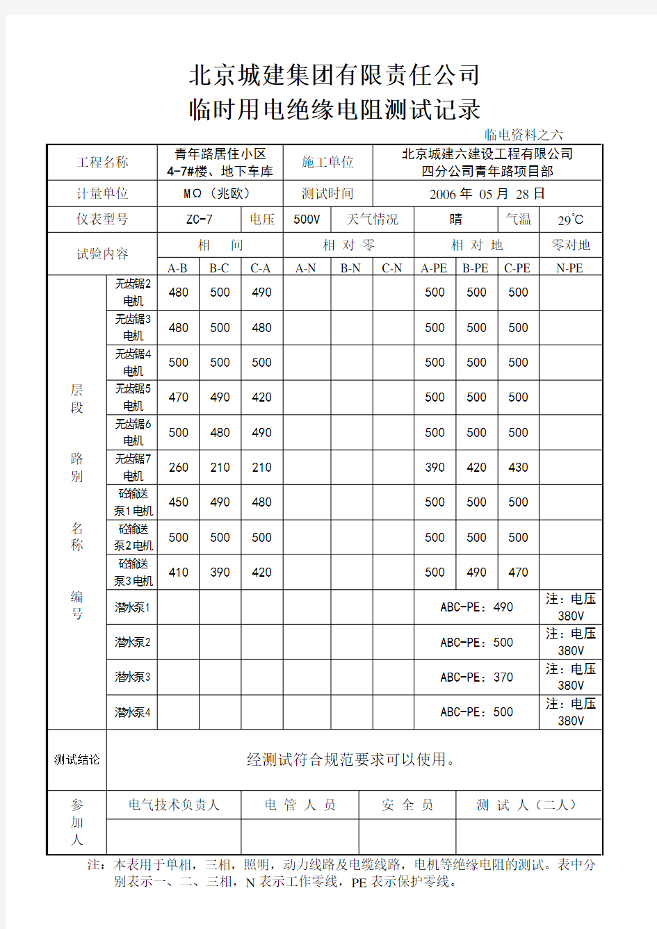 绝缘电阻测试记录表新