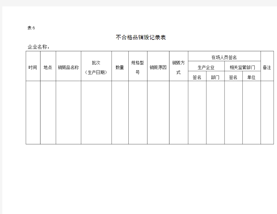 食品召回计划和召回公告及记录等