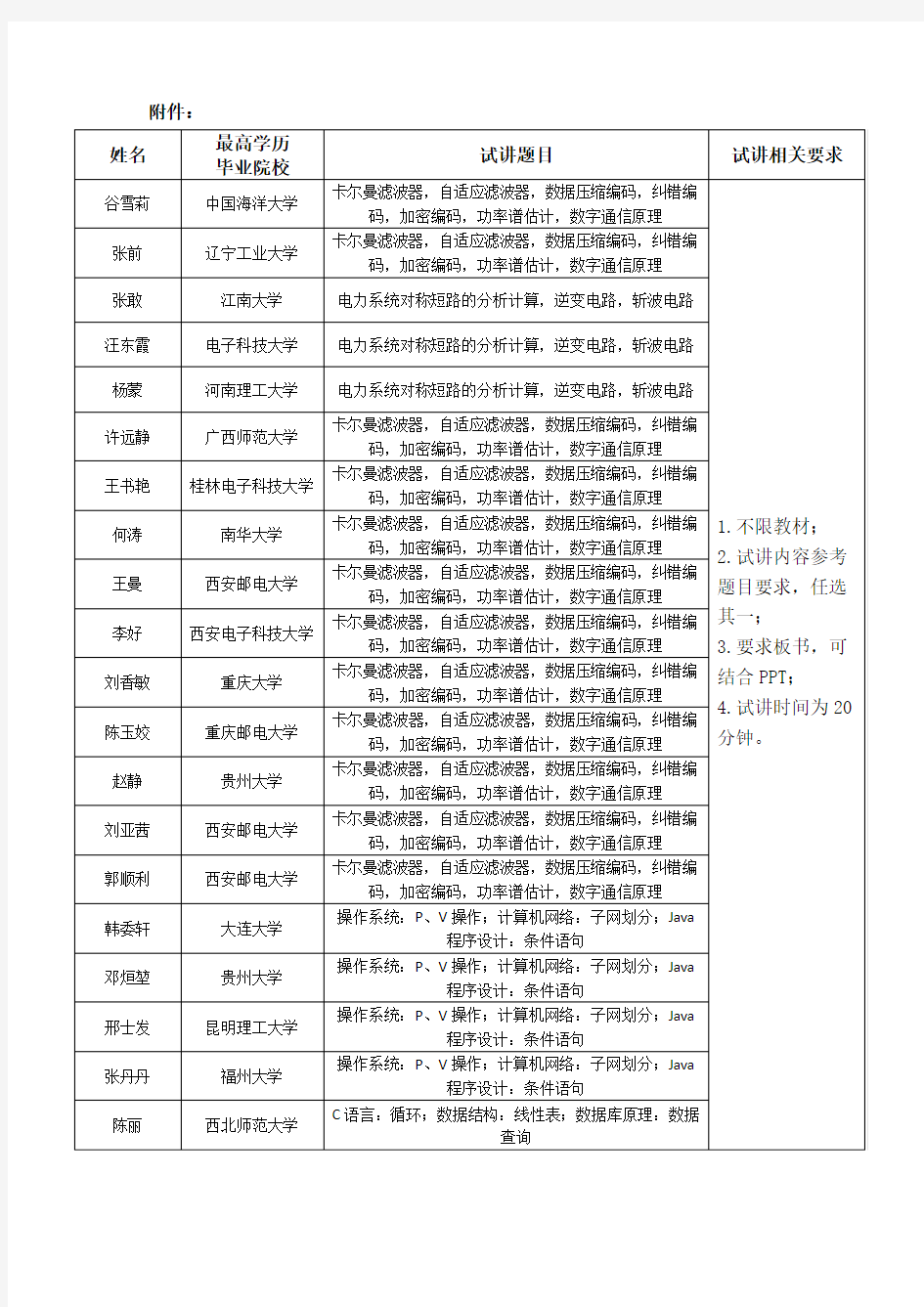 南京林业大学毕业设计