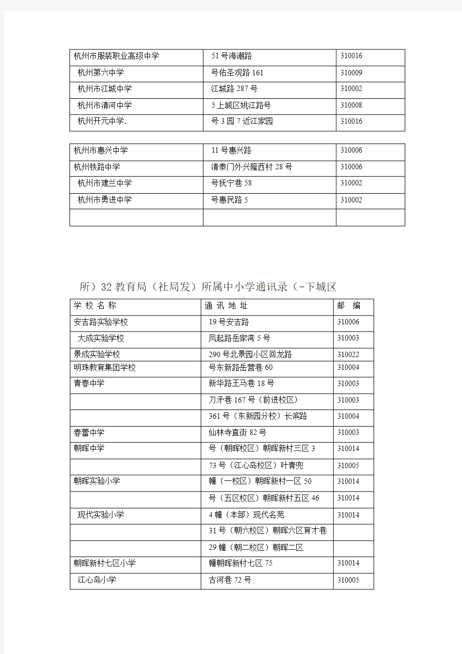 杭州主要城区中小校名单大全