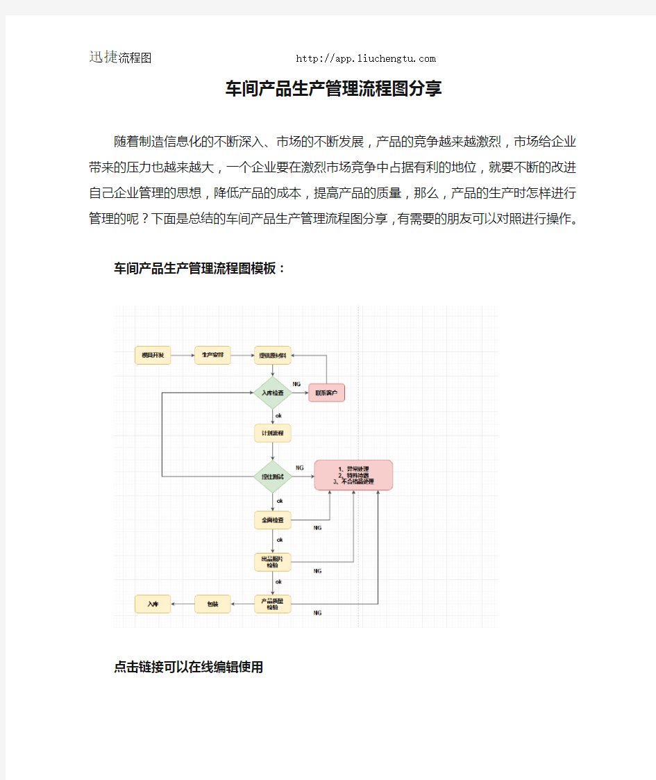 车间产品生产管理流程图分享