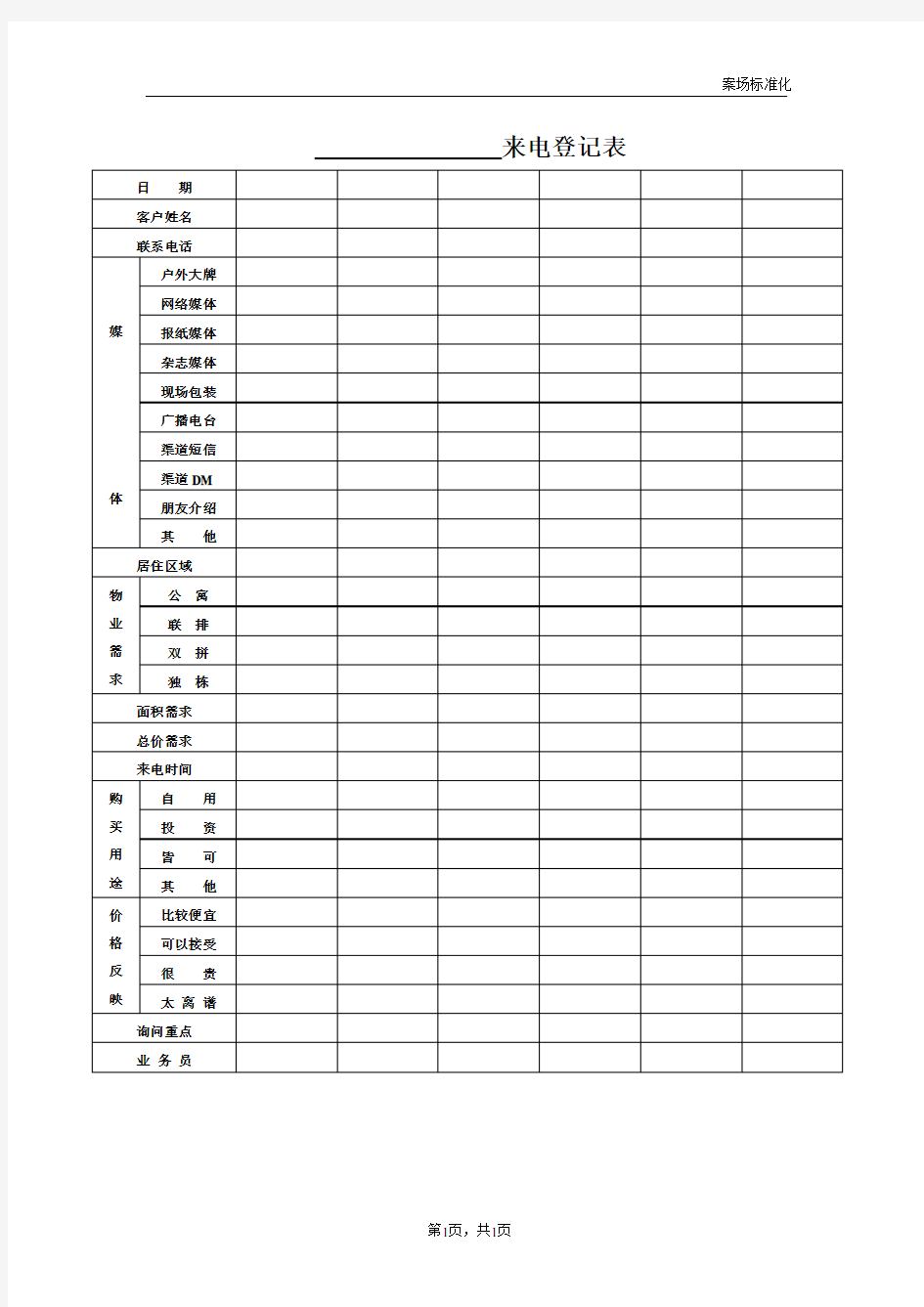 来电客户登记表