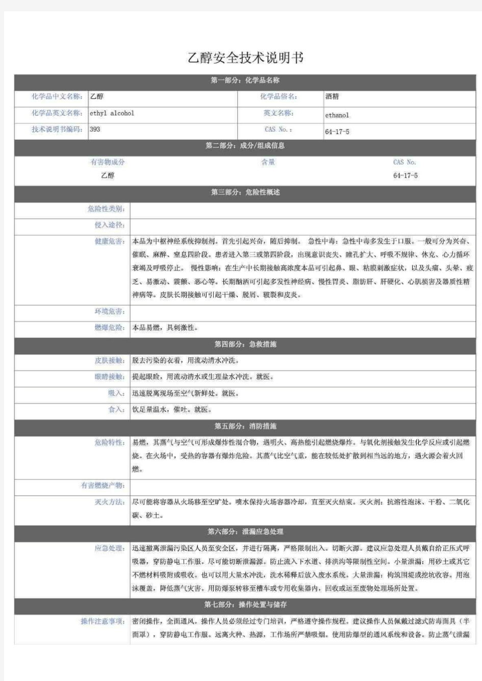 乙醇msds安全技术说明书