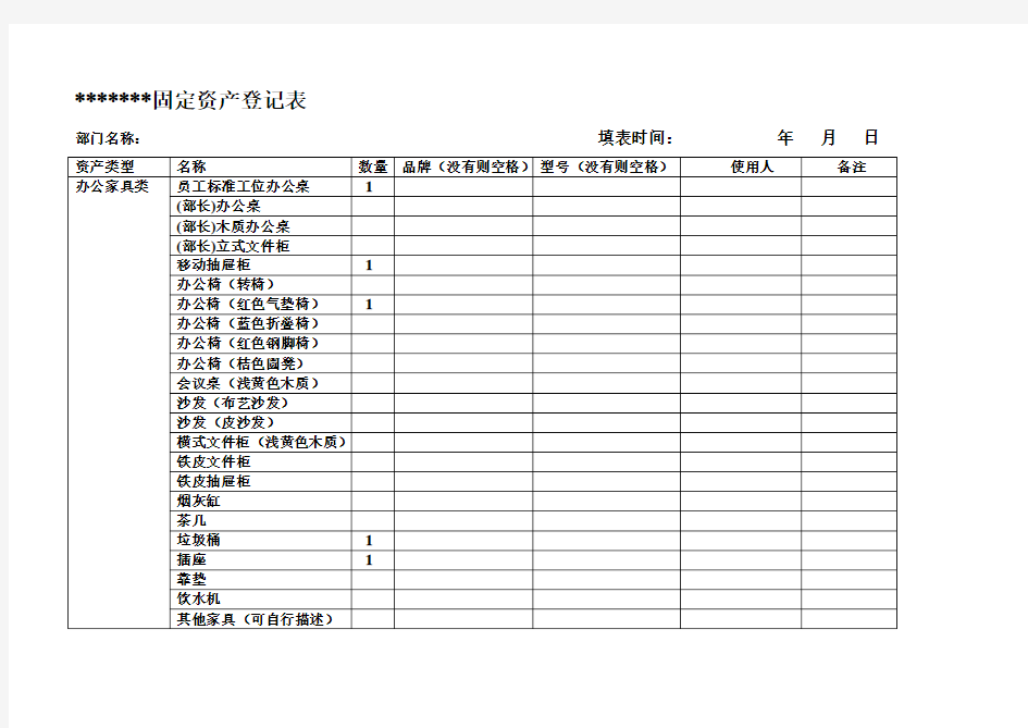 《公司固定资产登记表》