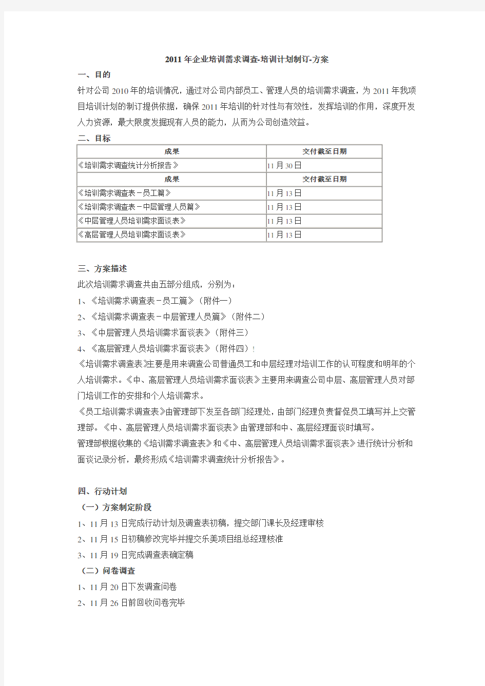 培训需求调查方案