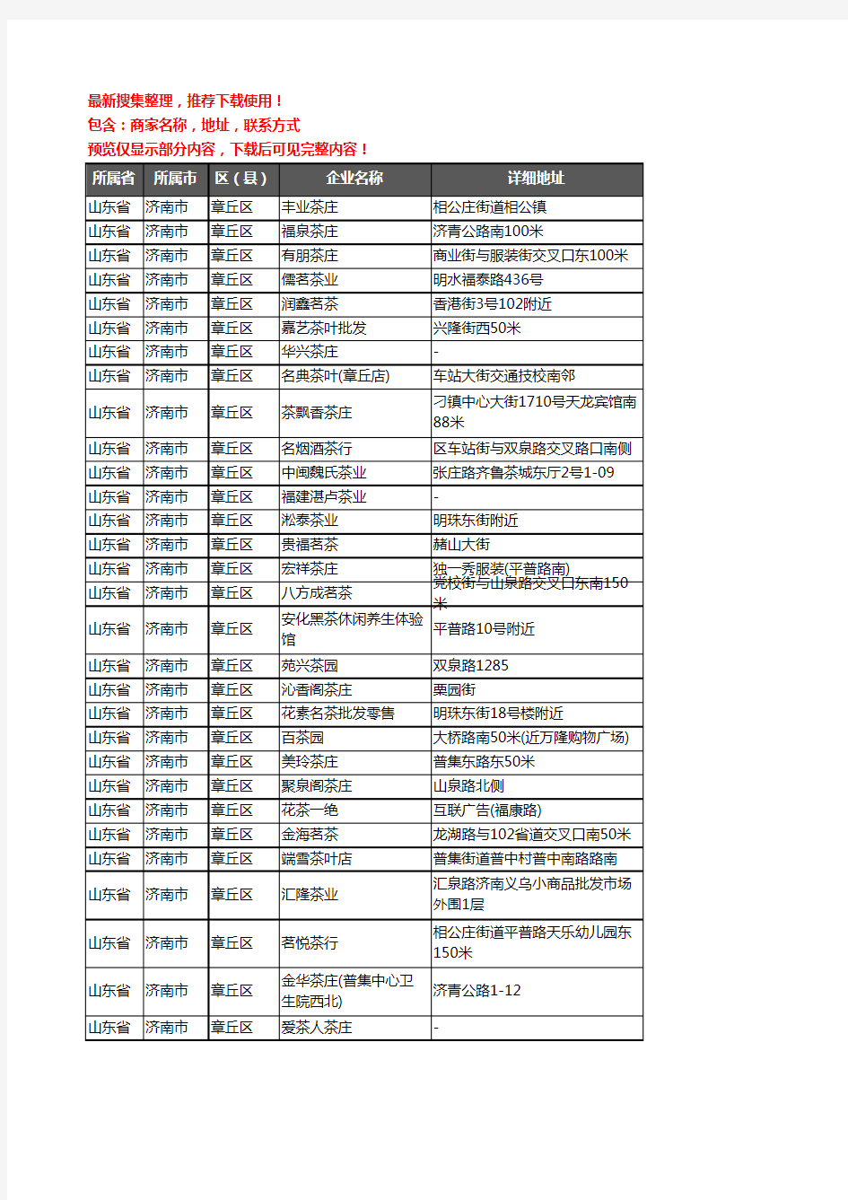 新版山东省济南市章丘区茶具企业公司商家户名录单联系方式地址大全265家