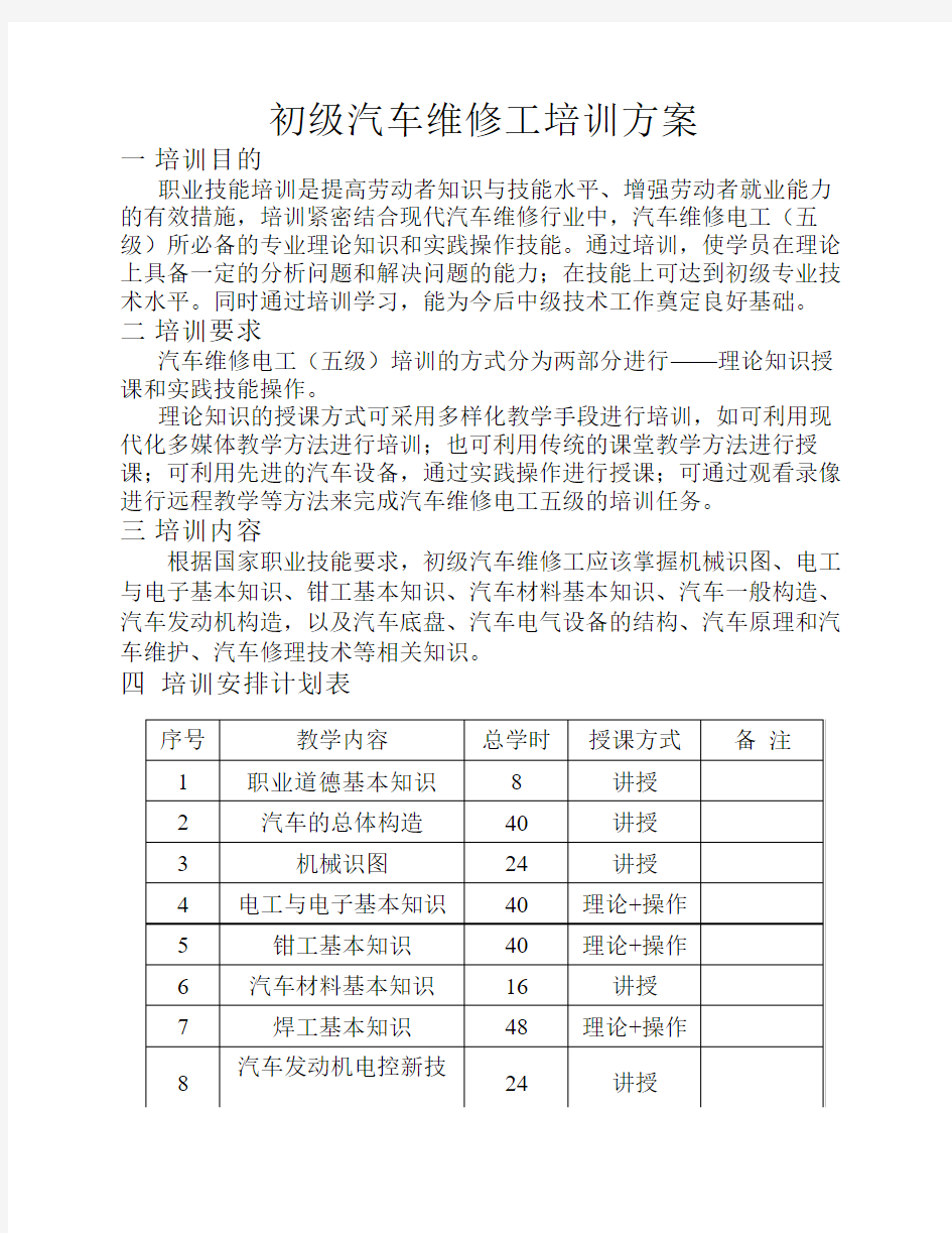 初级汽车维修工培训方案2011