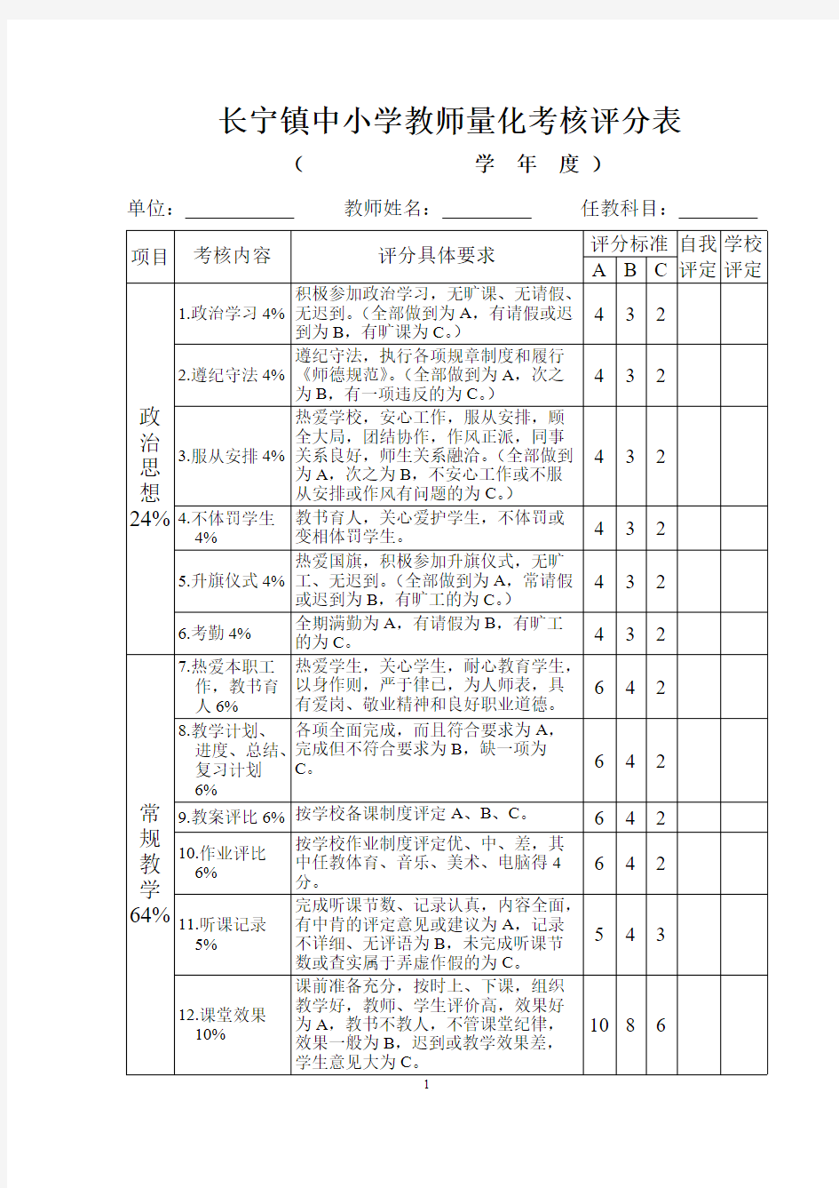 【免费下载】中小学教师量化考核评分表