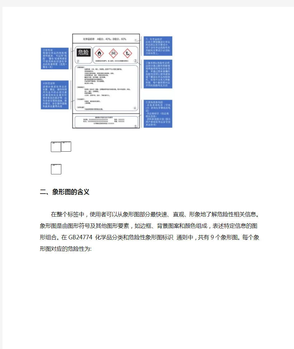 危险化学品安全标签