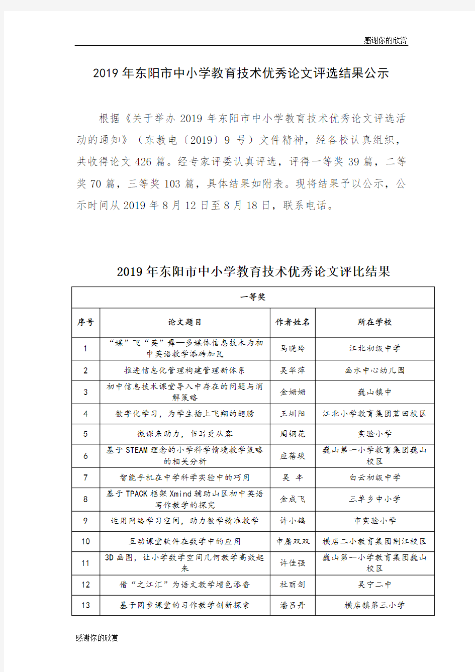 2019年东阳市中小学教育技术优秀论文评选结果公示 .doc