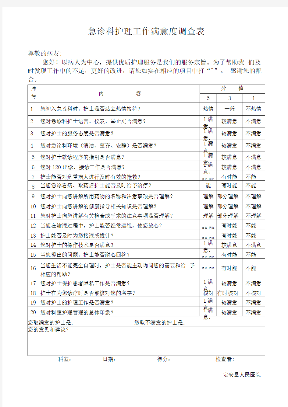 急诊科患者对护理工作满意度调查表