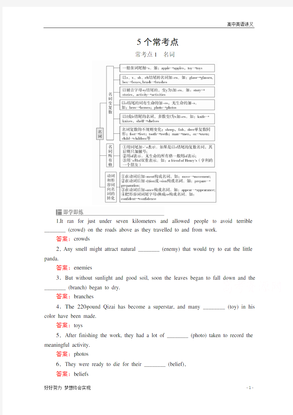 高考英语二轮复习：语法突破+5个常考点+Word版含解析