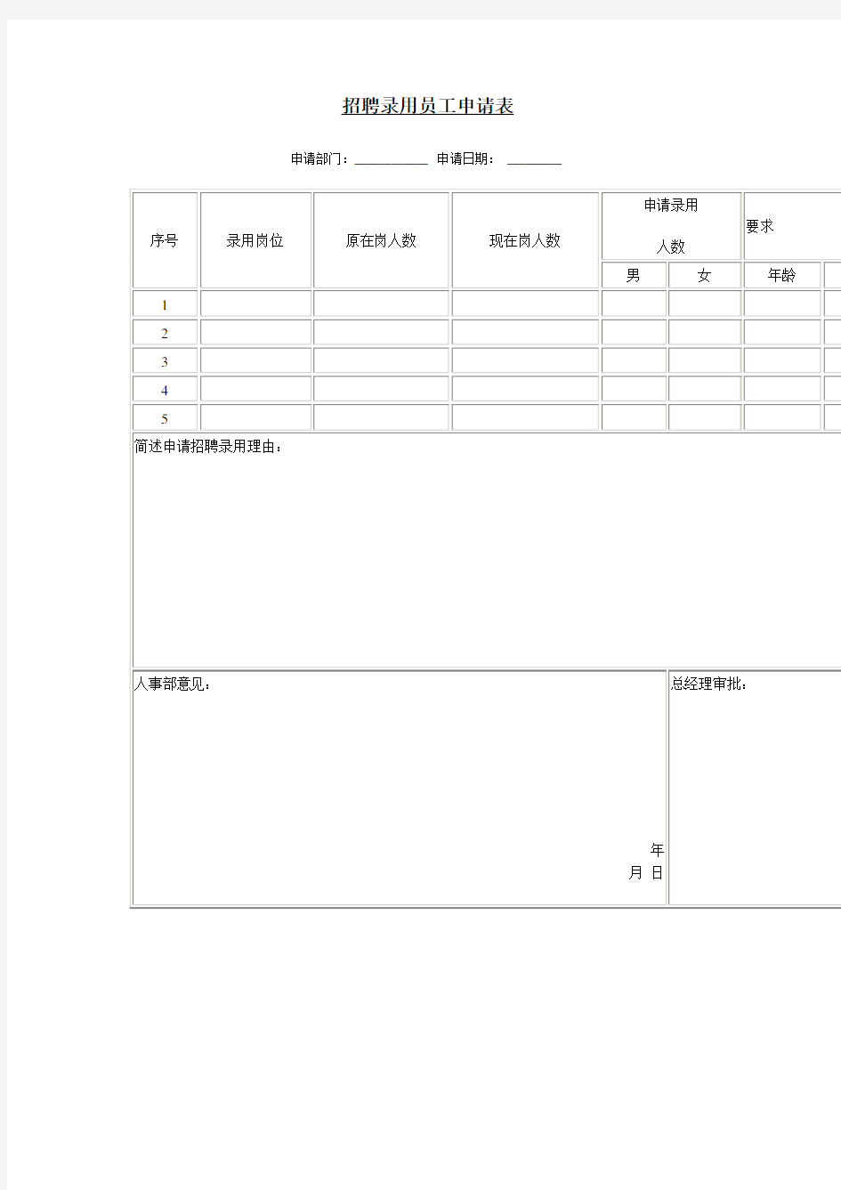 招聘录用员工申请表