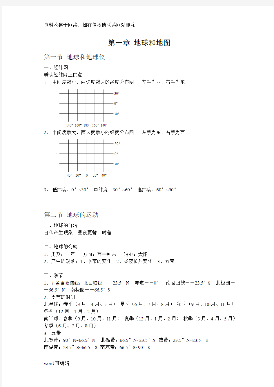 初一地理笔记整理教学教材