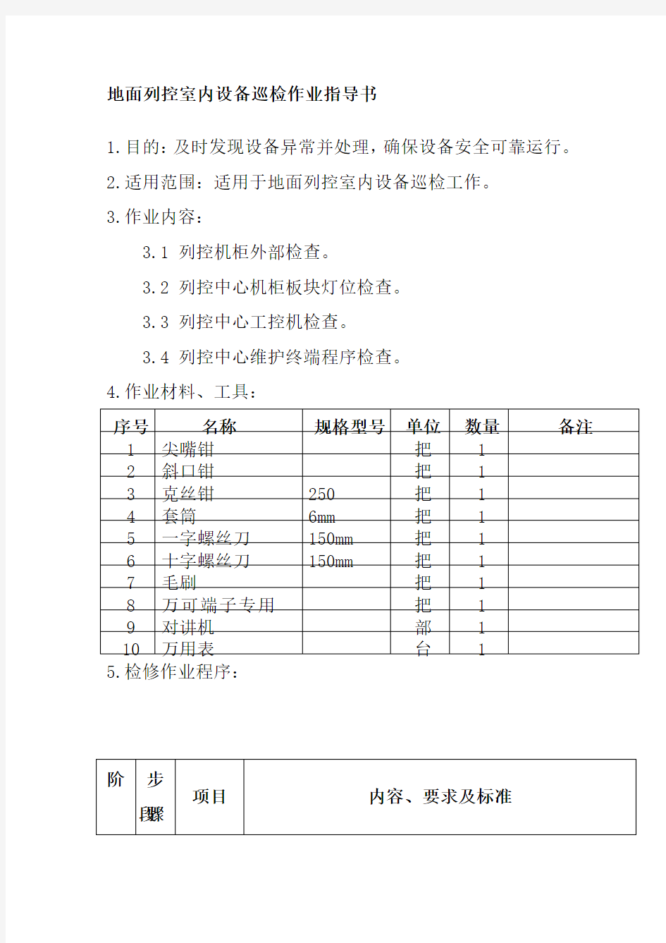 地面列控室内设备巡检作业指导书