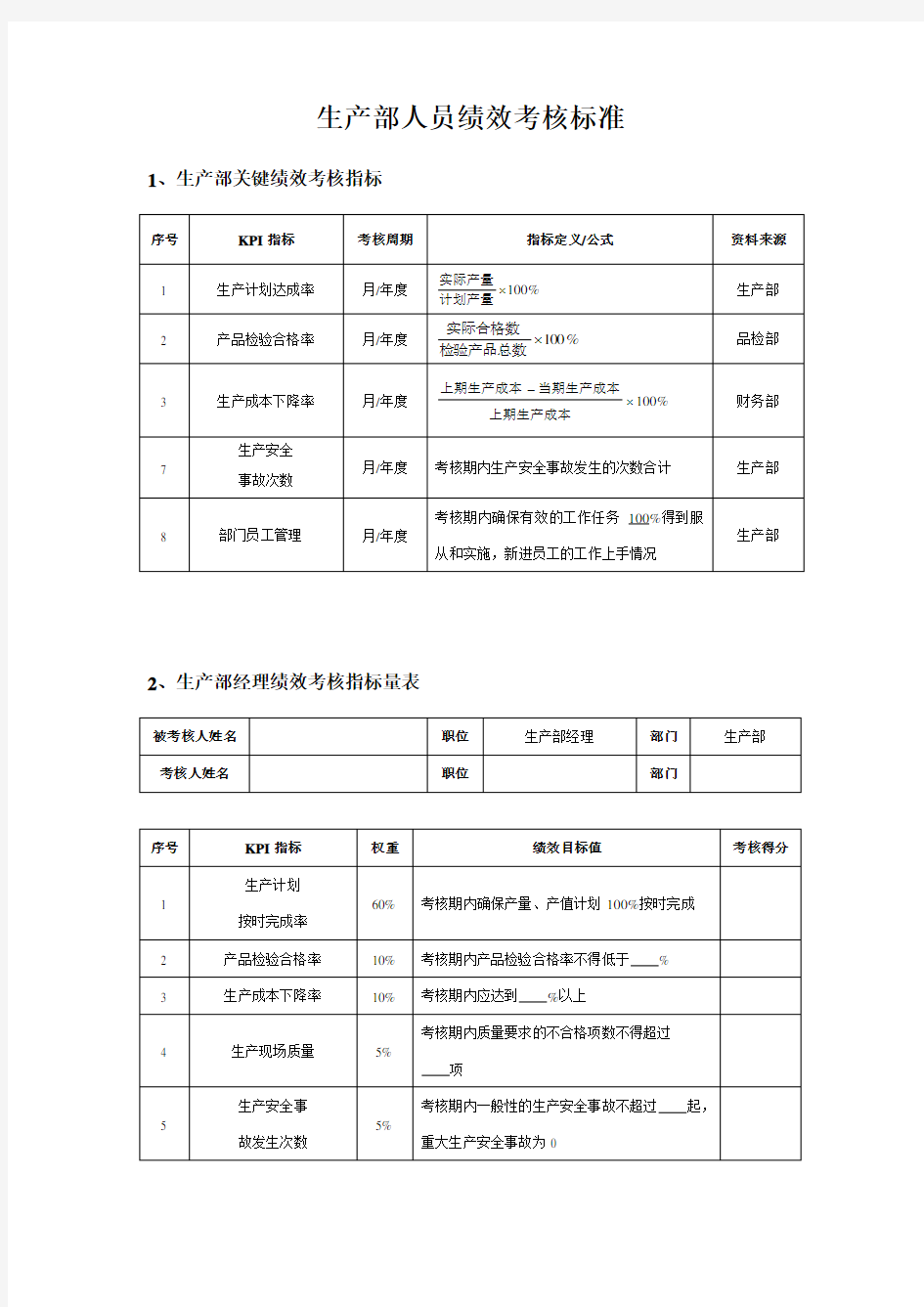 生产部人员绩效考核标准