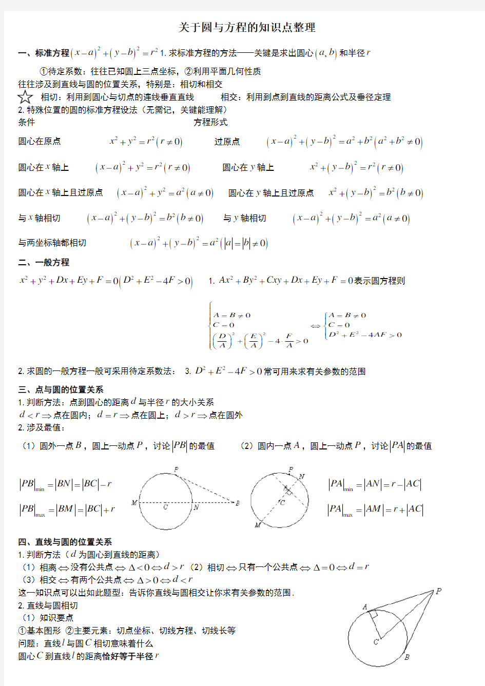 圆与方程知识点整理