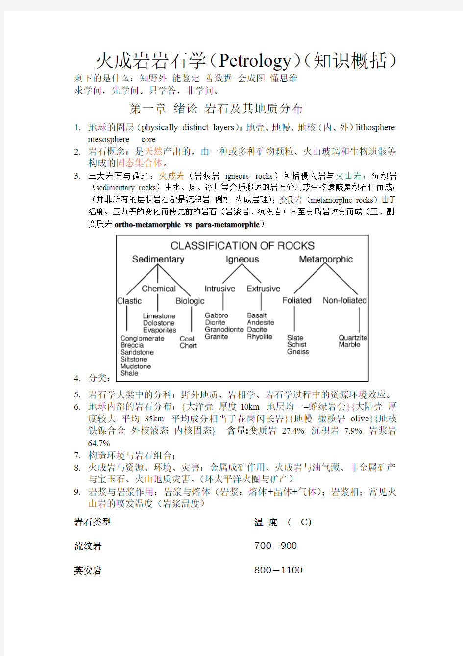 火成岩岩石学复习总结